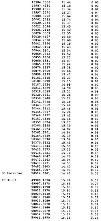 \begin{table}
\includegraphics{soon.eps}\end{table}