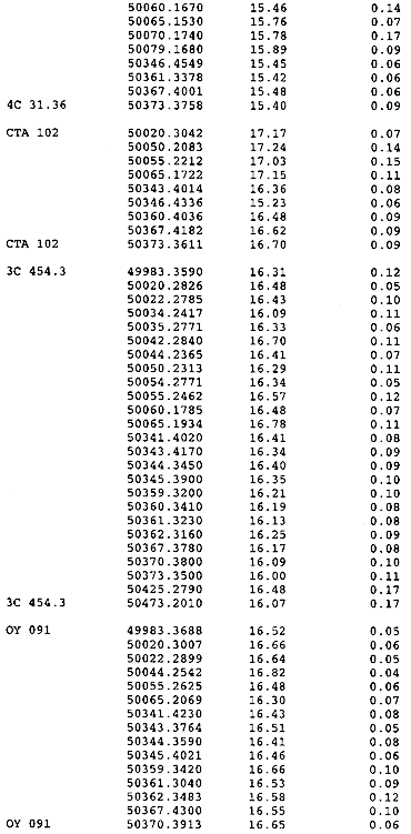 \begin{table}
\includegraphics{soon.eps}\end{table}