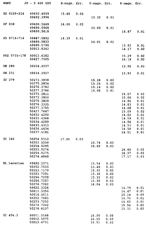 \begin{table}
\includegraphics{soon.eps}\end{table}