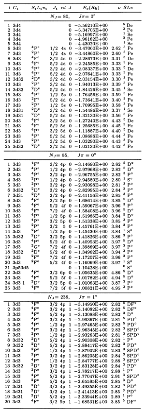 \begin{table}\includegraphics[]{1833t1a.eps}\end{table}