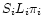 $S_iL_i\pi_i$