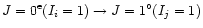 $J=0^{\rm e}(I_i=1)\rightarrow J=1^\circ(I_j=1)$