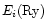 $E_i({\rm Ry})$