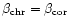 $\beta _{\rm chr}=\beta _{\rm cor}$