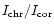 $%
I_{\rm chr}/I_{\rm cor}$
