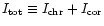 $%
I_{\rm tot}\equiv I_{\rm chr}+I_{\rm cor}$
