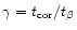 $%
\gamma =t_{\rm cor}/t_{\beta }$
