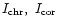 $I_{\rm chr},\ I_{\rm cor}$