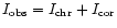 $I_{\rm obs}=I_{\rm chr}+I_{\rm cor}$