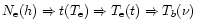 $N_{\rm e}(h)\Rightarrow t(T_{\rm e})\Rightarrow T_{\rm e}(t)\Rightarrow
T_{b}(\nu )\ $