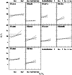\begin{figure}
\par\resizebox{12.5cm}{!}{\includegraphics{ml2.ps}}\par\end{figure}