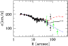 \begin{figure}
\par\resizebox{8.8cm}{!}{\includegraphics{pnN3379-kin.ps}}\par\end{figure}