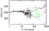 \begin{figure}
\par\resizebox{8.8cm}{!}{\includegraphics{f4472.ps}}\par\end{figure}