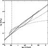 \begin{figure}
\par\resizebox{8.8cm}{!}{\includegraphics{xmassN4636.ps}}\par\end{figure}