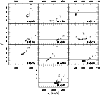 \begin{figure}
\par\resizebox{12.5cm}{!}{\includegraphics{chi2vc2.ps}}\par\end{figure}