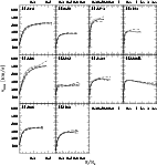 \begin{figure}
\par\resizebox{12.5cm}{!}{\includegraphics{vcirc2.ps}}\par\end{figure}