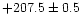 $+207.5\pm0.5$