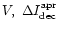 $V,~\Delta I^{\rm
apr}_{\rm dec}$