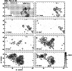 \begin{figure}\includegraphics[width=9cm]{h1787f3.eps} \end{figure}