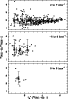 \begin{figure}\resizebox{\hsize}{!}{\includegraphics{h1787f12.eps}}\end{figure}