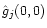 $\hat g_j(0,0)$