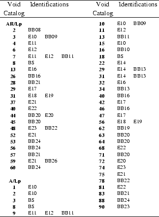 \begin{table}
\includegraphics[width=9cm]{1766t1.eps}\end{table}