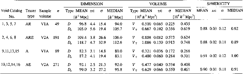 \begin{table}
\includegraphics[width=9cm]{1766t1.eps}\end{table}