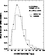 \begin{figure}\includegraphics[width=8.3cm]{1766f11.eps} \end{figure}