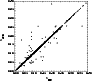 \begin{figure}\includegraphics[width=8.3cm]{1766f1.eps} \end{figure}
