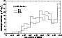 \begin{figure}\includegraphics[width=8.3cm]{1766f2.eps} \end{figure}