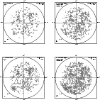 \begin{figure}\begin{tabular}{cc}
\vspace{-2cm}
\includegraphics[width=6cm]{1766...
...1766f4c.eps} &
\includegraphics[width=6cm]{1766f4d.eps}\end{tabular}\end{figure}