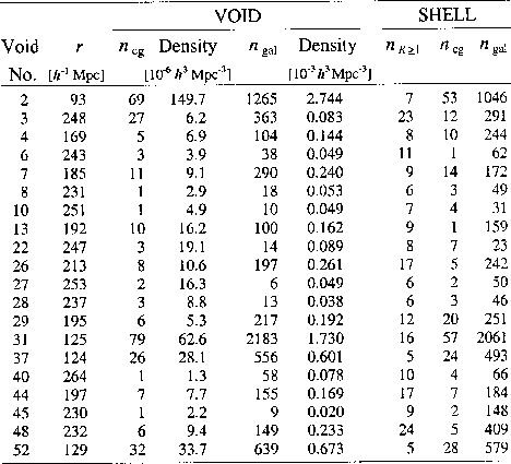 \begin{table}
\includegraphics[width=12cm]{1766t8.eps} \end{table}