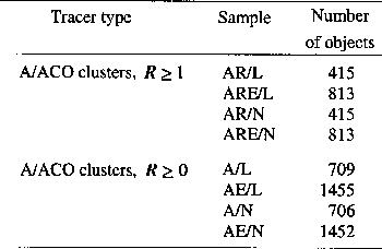 \begin{table}
\includegraphics[width=9cm]{1766t1.eps}\end{table}