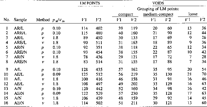 \begin{table}
\includegraphics[width=18cm]{1766t2.eps} \end{table}