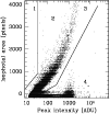 \begin{figure}\resizebox{8.8cm}{!}{\includegraphics{ds1824f2.eps}}\vspace*{4mm}
\end{figure}
