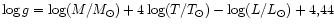 $\log g = \log (M / M_\odot) + 4 \log (T / T_\odot) - \log (L / L_\odot) + 4,44$
