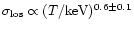 $\sigma_{{\rm los}} \propto (T/{\rm keV})^{0.6\pm0.1}$
