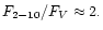 $F_{2-10}/F_{V} \approx 2.$