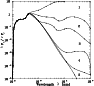 \begin{figure}\psfig{figure=8635f19.ps,width=9cm,height=9cm}
\end{figure}