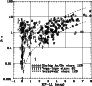 \begin{figure}\psfig{figure=8635f2.ps,width=9cm,height=9cm}
\end{figure}
