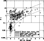 \begin{figure}\psfig{figure=8635f3.ps,width=9cm,height=9cm}
\end{figure}
