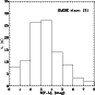 \begin{figure}\psfig{figure=8635f5.ps,width=9cm,height=9cm}
\end{figure}