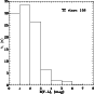 \begin{figure}\psfig{figure=8635f6.ps,width=9cm,height=9cm}
\end{figure}