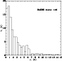 \begin{figure}\psfig{figure=8635f7.ps,width=9cm,height=9cm}
\end{figure}