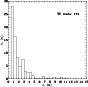 \begin{figure}\psfig{figure=8635f8.ps,width=9cm,height=9cm}
\end{figure}