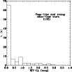 \begin{figure}\includegraphics[width=9cm,height=9cm]{8635f9.eps}
\end{figure}