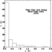 \begin{figure}\psfig{figure=8635f10.ps,width=9cm,height=9cm}
\end{figure}