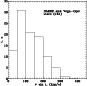 \begin{figure}\psfig{figure=8635f15.ps,width=9cm,height=9cm}
\end{figure}