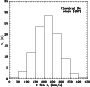 \begin{figure}\psfig{figure=8635f16.ps,width=9cm,height=9cm}
\end{figure}