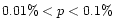 $0.01\%<p<0.1\%$